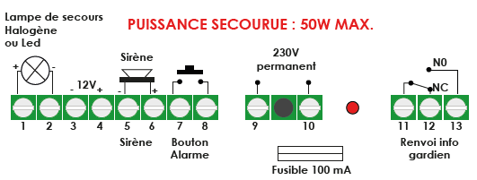 Sirène électronique 6 à 12V – 350mA/h – 120dB - DRIM FRANCE