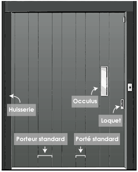 Seuil de Porte compatible HP30 (poids et prix au mètre)- DRIM FRANCE